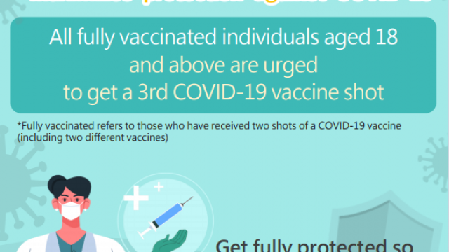 Being fully vaccinated maximizes protection against COVID-19